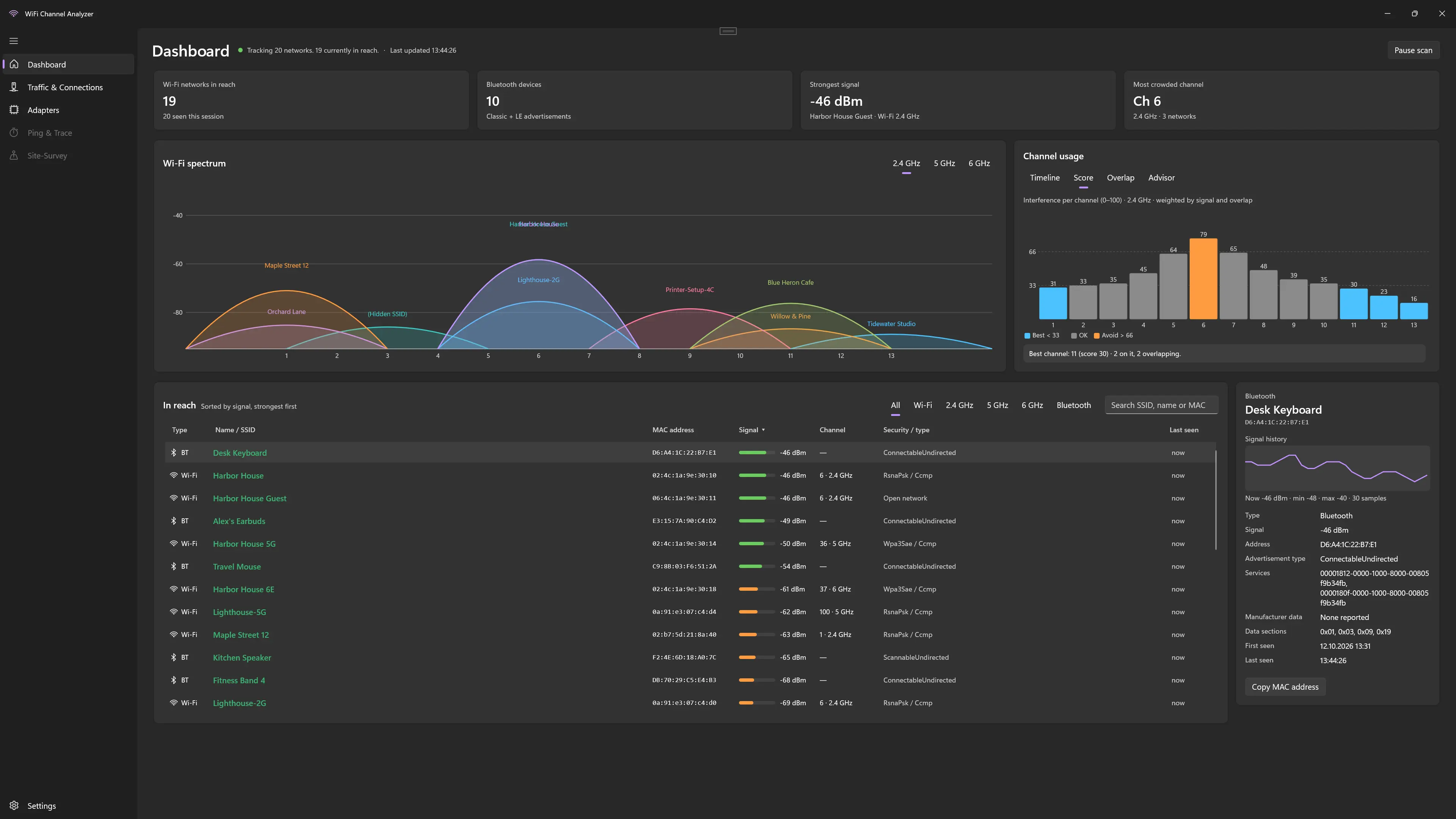 WiFi Channel Analyzer showing channel usage in dark mode